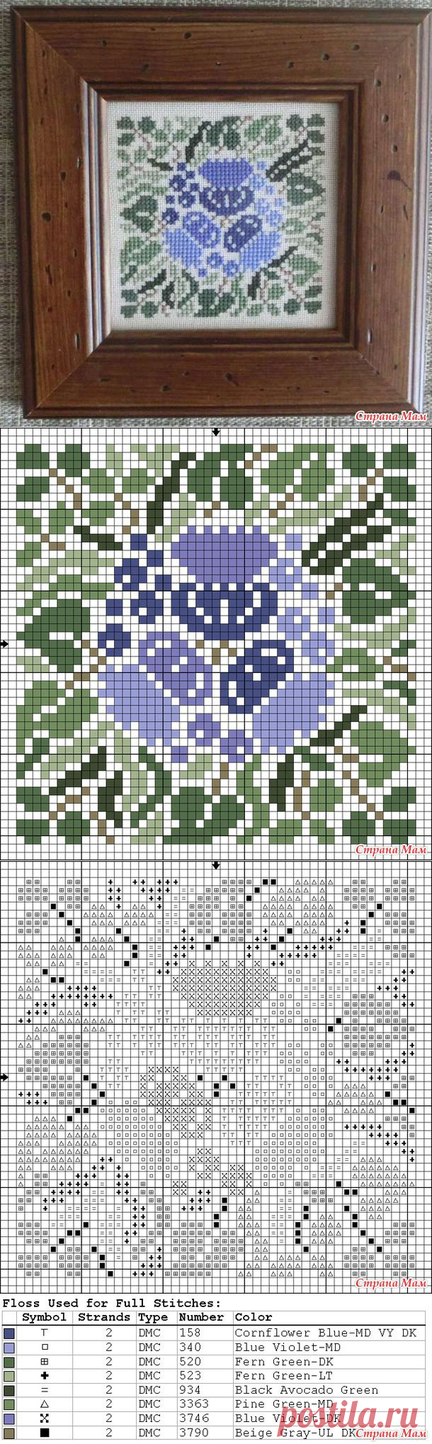 Коллекция дизайнов "Fiori antichi" - Бискорню и другие "кривульки" - Страна Мам