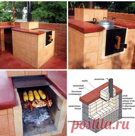 Хотите сделать мангал своими руками? Чертежи и фото вам в помощь