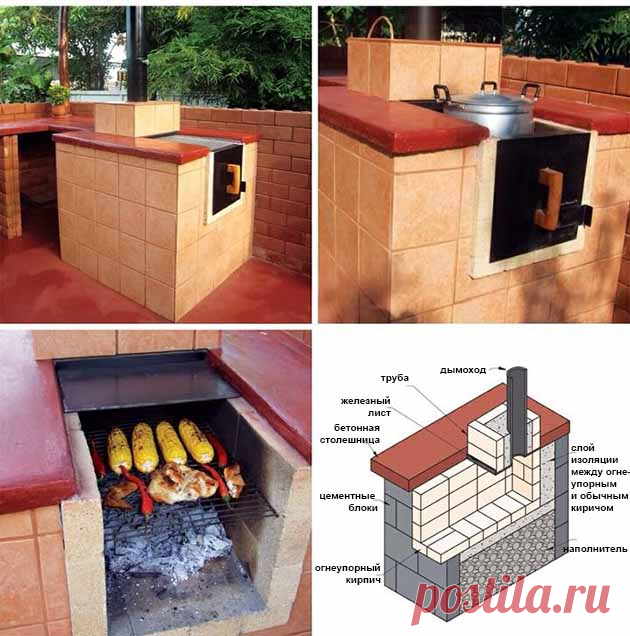 Хотите сделать мангал своими руками? Чертежи и фото вам в помощь
