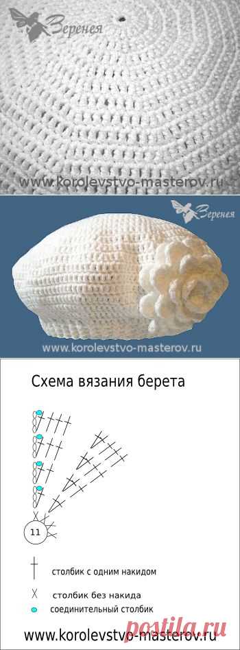 Берет крючком