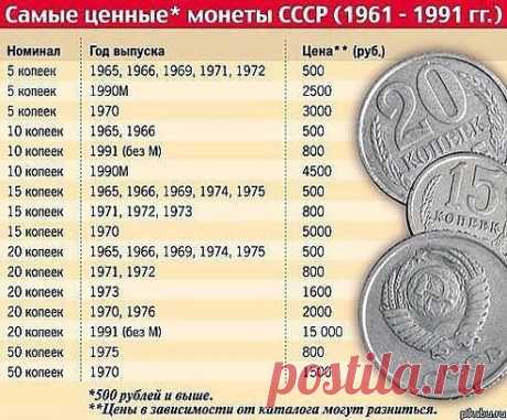 (53) Одноклассники