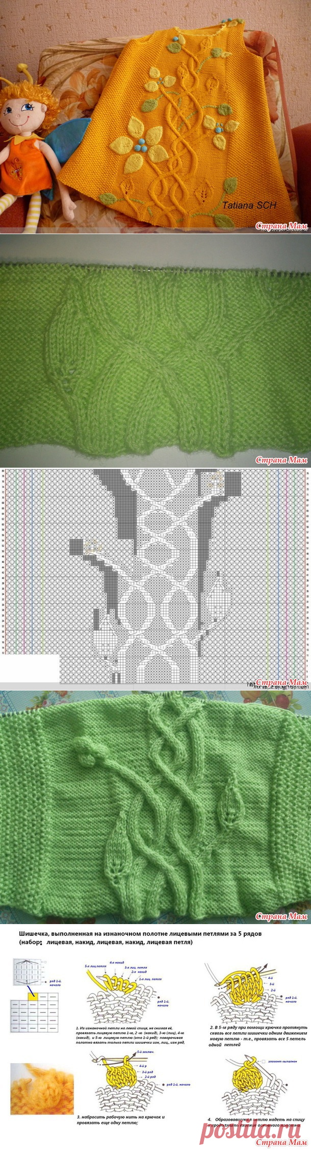 Сарафанчик спицами для девочек. - Вяжем вместе он-лайн - Страна Мам