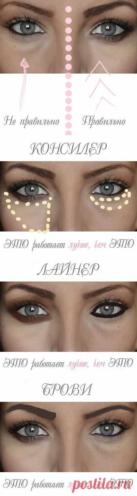 Как эффективно скрыть синяки под глазами