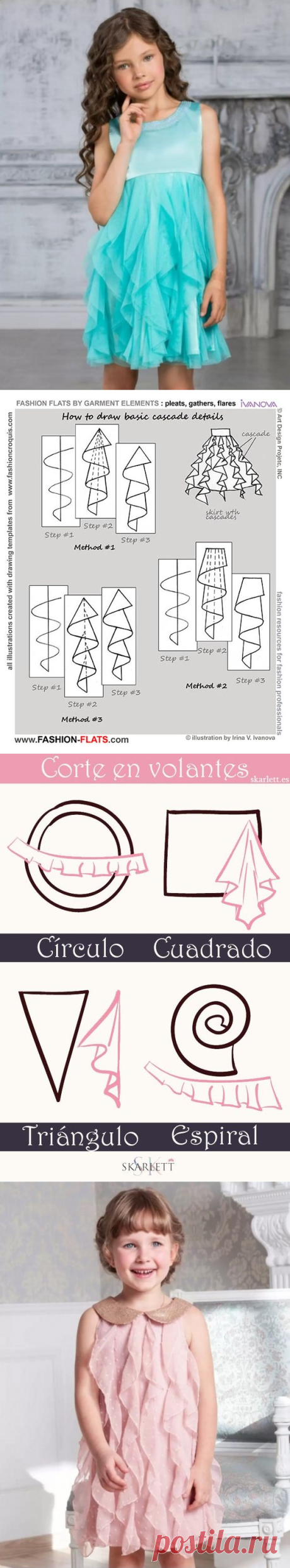 Воланы для детского платья — Сделай сам, идеи для творчества - DIY Ideas
