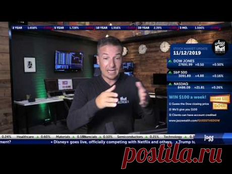 Stock market continues tight range days at highs. | The Closing Beat 🎵