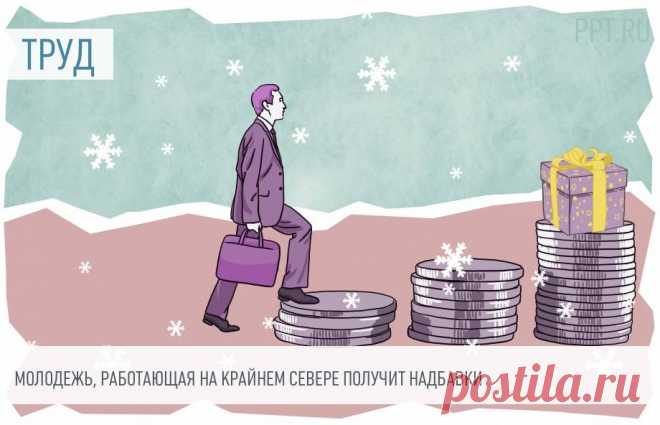 2023-Молодежь, работающая на Крайнем Севере, сможет получить максимальные надбавки без учета трудового стажа Максимальную процентную надбавку к зарплате получат сотрудники госучреждений и работники в возрасте до 35 лет.