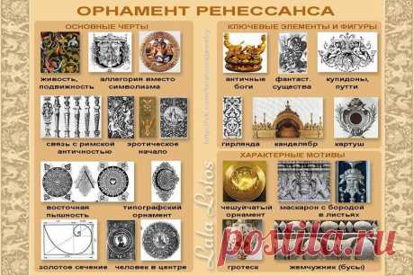 Учимся различать орнаменты