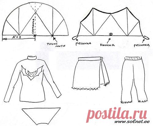 Новогодний костюм Летучая мышь. Эскиз, описание. Хеллоуин. Карнавальные костюмы. Маскарадные костюмы. Самодельные костюмы / SolNEt.EE - портал СОЛНЫШКО