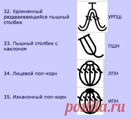 Условные обозначения крючком