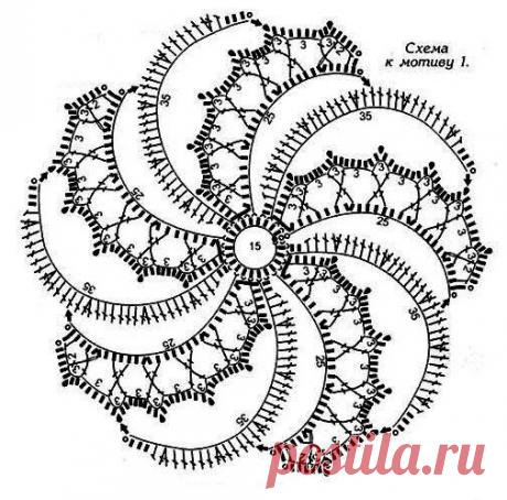 Элемент фриформа - розетка, коловорот
Эти элементы разработала Наталья Сауткина. Опубликованы в журнале "Дуплет"