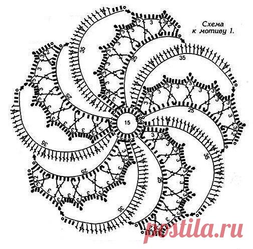 Элемент фриформа - розетка, коловорот
Эти элементы разработала Наталья Сауткина. Опубликованы в журнале 