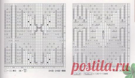 Коллекция арановых узоров спицами