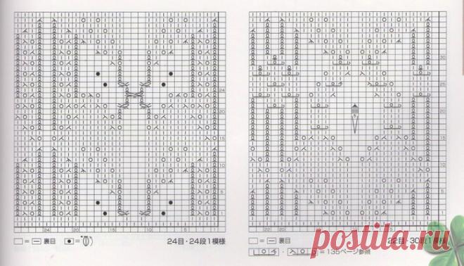 Коллекция арановых узоров спицами
