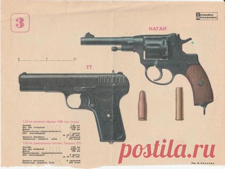 МЫ - из СССР!
Александр Учуватов