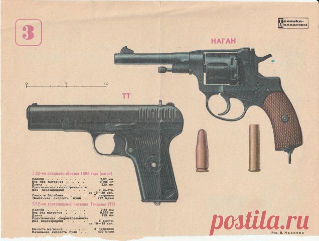 МЫ - из СССР!
Александр Учуватов