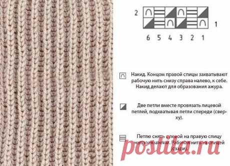 Кардиган узором английская резинка. Схемы вязания кардиганов спицами.
