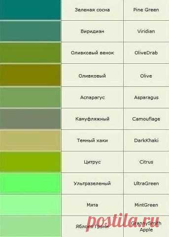 Названия цветов и оттенков (полная версия).