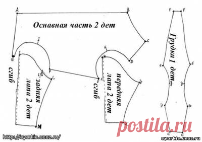 Выкройки одежды для собак -