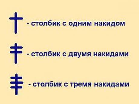 Вязание для начинающих - столбики с накидом (видео урок) - Ярмарка Мастеров - ручная работа, handmade