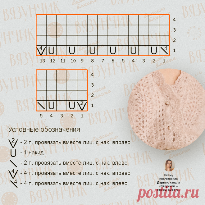 Лаконичные жакеты от Сезан с моими схемами и пояснениями | Вязунчик — вяжем вместе | Дзен