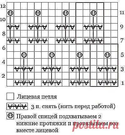 Узор спицами