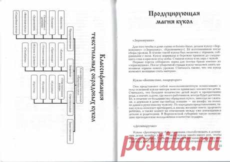 Русская народная тряпичная кукла
