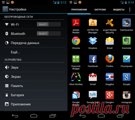 Android для "чайников": с чего начать - Вести.Hi-tech