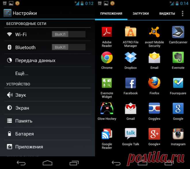 Android для 
