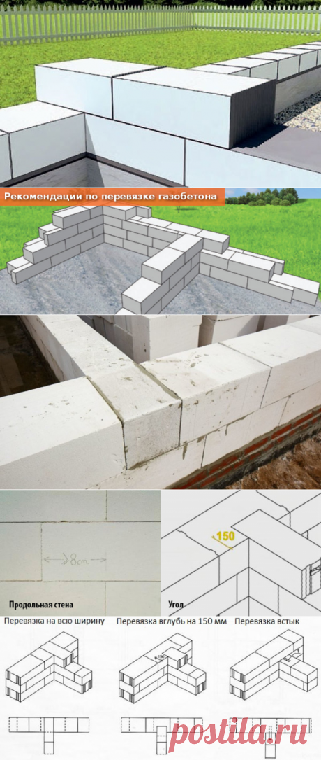 Перевязка газоблока &amp;#8902; DomaStroika.com