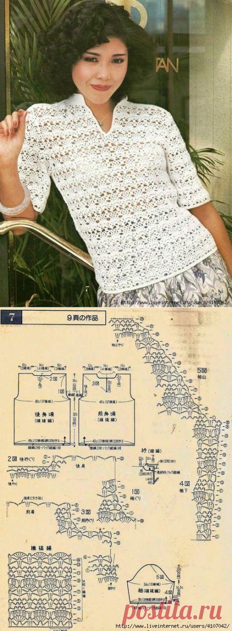 (332) Pinterest