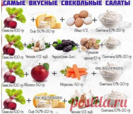 Самые вкусные свекольные салаты.