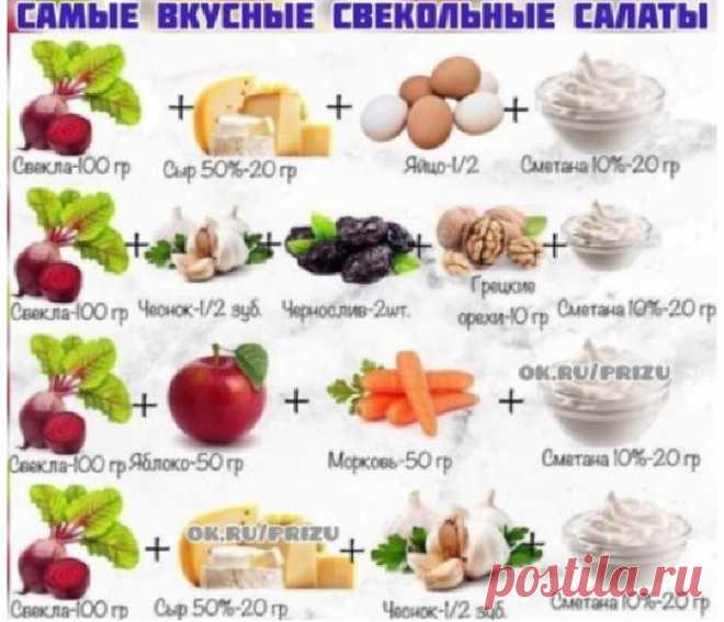 Самые вкусные свекольные салаты.