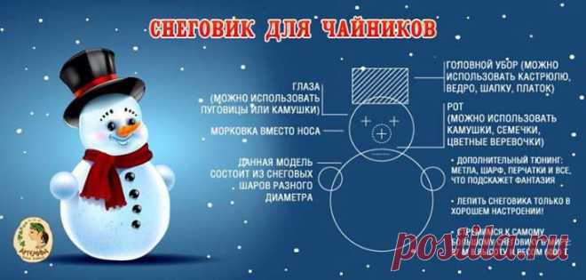 СНЕГОВИК ДЛЯ ЧАЙНИКОВ :)