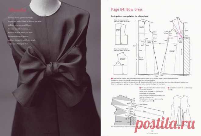 Дизайн одежды, шитье и крой