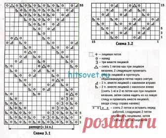 Вязаное платье с врезными карманами. Вам потребуется: 350 г пряжи («Гарус», 100% вискоза; 100 г/500 м); спицы №2.