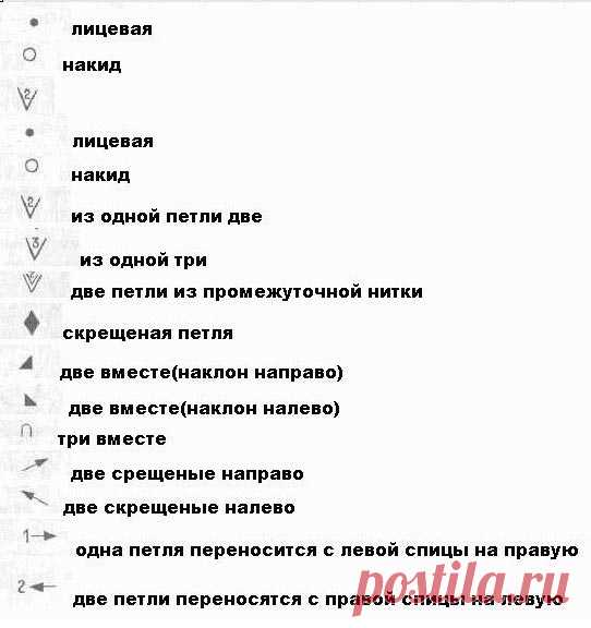 Красивый узор спицами от центра. Схема+ описание