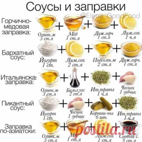 Соyсы и зaправки!  Хозяюшкам на заметку!