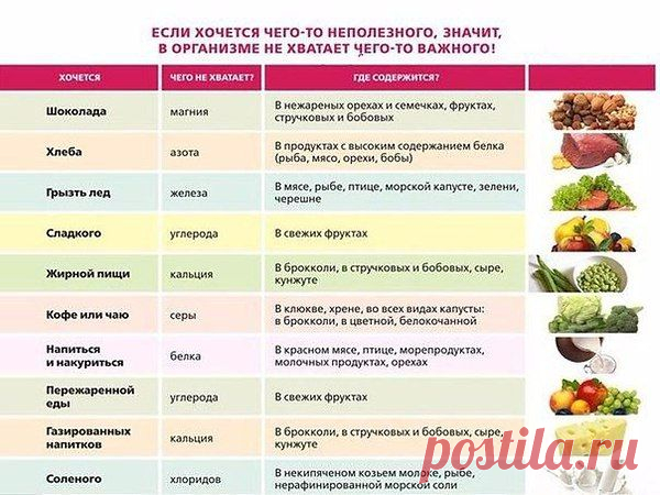Интересные новости
обратим внимание. не могу утро встретить без кофе, а вы?