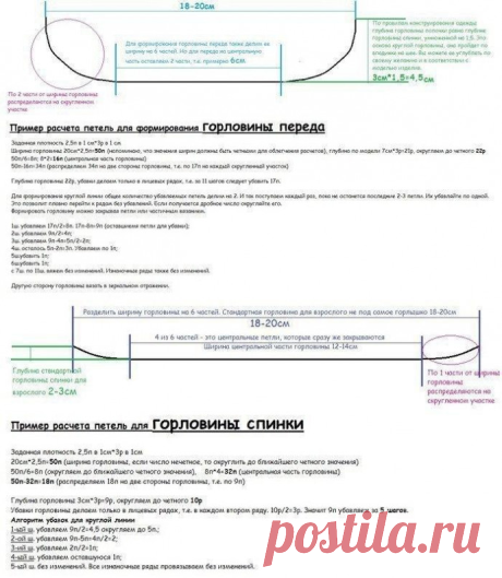​Расчет петель для формирования горловины - универсальный метод