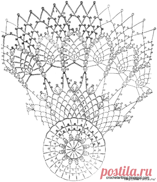 Большая подборка красивых салфеток. Схемы