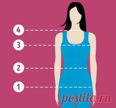 4 ошибки при покупке одежды, из-за которых вещи плохо на вас смотрятся .