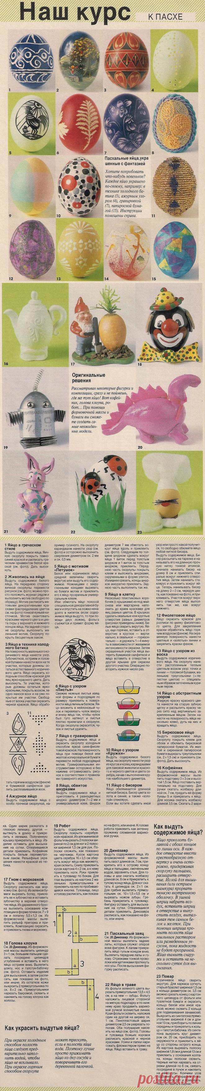 Пасхальные яйца украшенные с фантазией