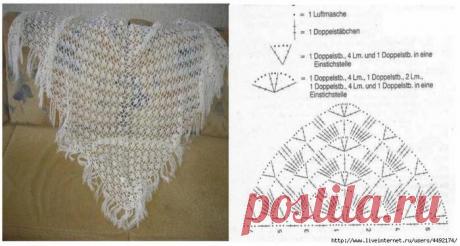 найти журнал мод №590 пончо шали с описанием: 943 изображения найдено в Яндекс Картинках