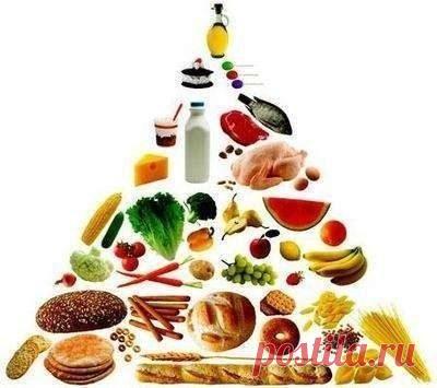 Что можно есть после пищевого отравления взрослому