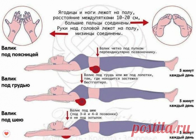 Японский метод коррекции фигуры доктора Фукуцудзи