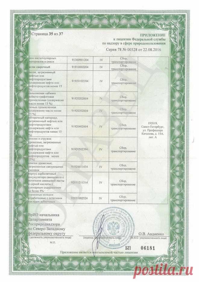О компании Азимут