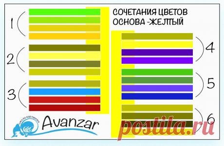 #сочетаниецветов #avanzar #ольгавлар