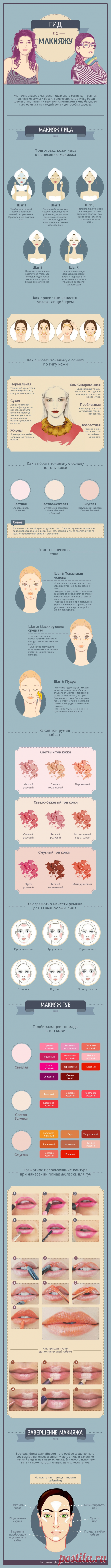 Самый полный гид по макияжу