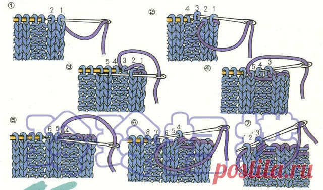 Разные способы закрытия петель — DIYIdeas