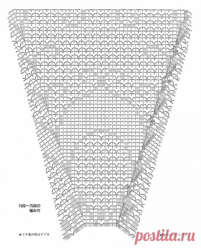 crochelinhasagulhas: Toalha em crochê